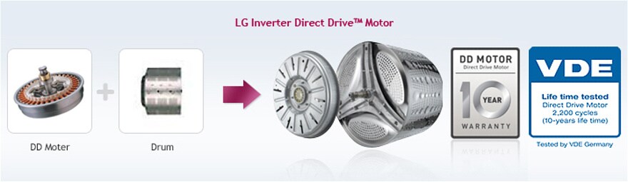 محرك الدفع المباشر