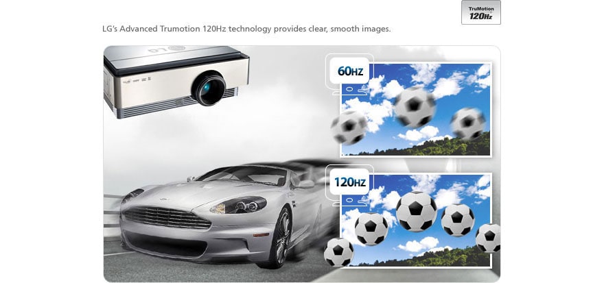 TruMotion120 هرتز