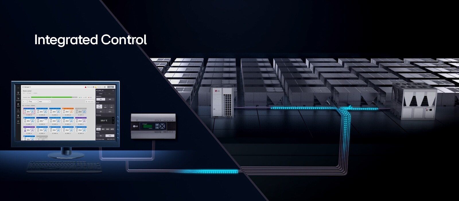 واجهة تحكم متكاملة من LG على جهاز كمبيوتر، متصلة بوحدات HVAC متعددة من خلال شبكة ممثلة بخطوط زرقاء.