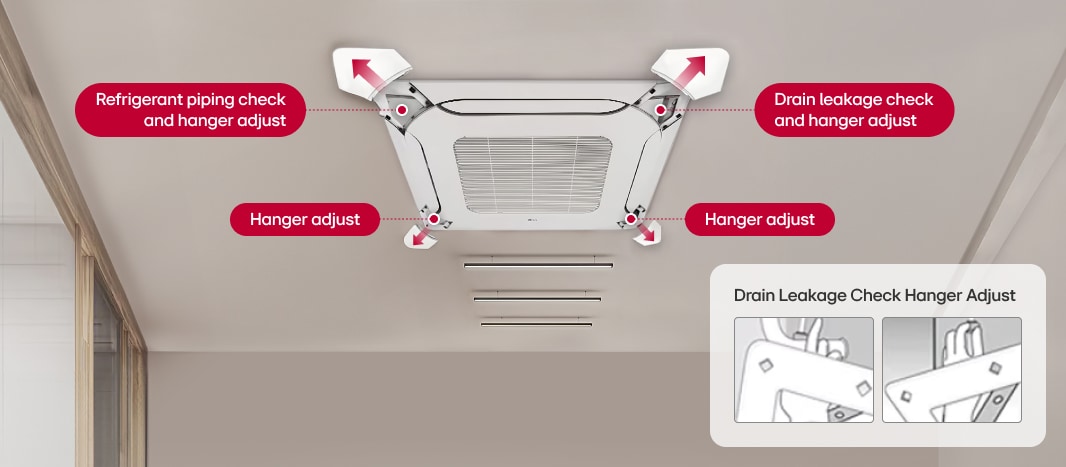 مُكيِّف LG ceiling mounted cassette مزود بألواح زوايا قابلة للفصل لسهولة تعديل الحامل وفحص أنابيب المبردات وتسرب الصرف.