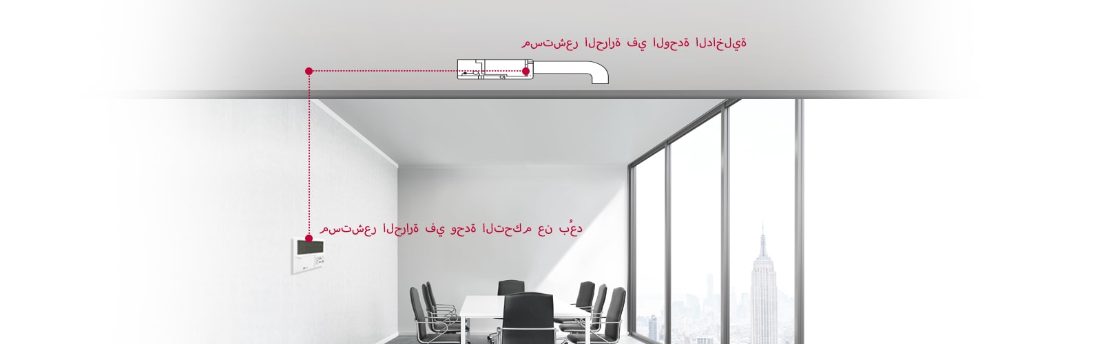 رسم توضيحي لـ LG Ceiling Concealed Duct يظهر مستشعر الحرارة ووحدة التحكم عن بعد.