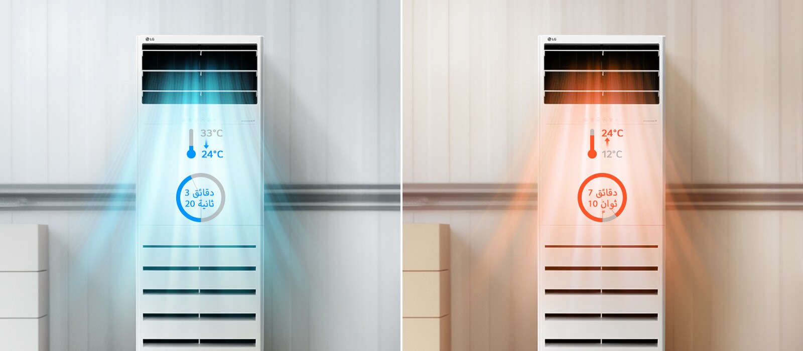  وحدة LG Floor Standing تظهر التبريد من 33° إلى 24° و التدفئة من 12° إلى 24°.