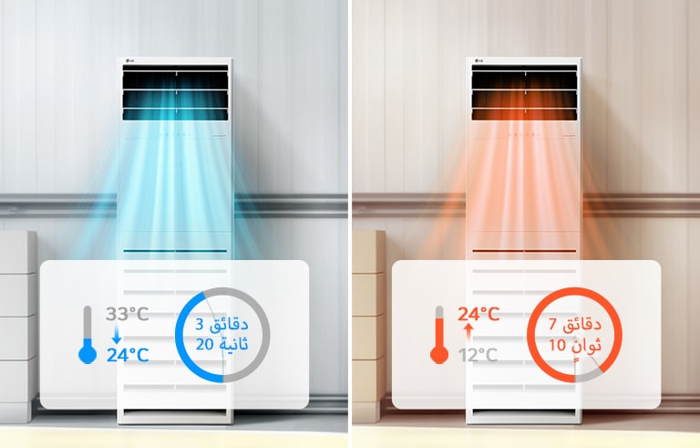  وحدة LG Floor Standing تظهر التبريد من 33° إلى 24° و التدفئة من 12° إلى 24°.