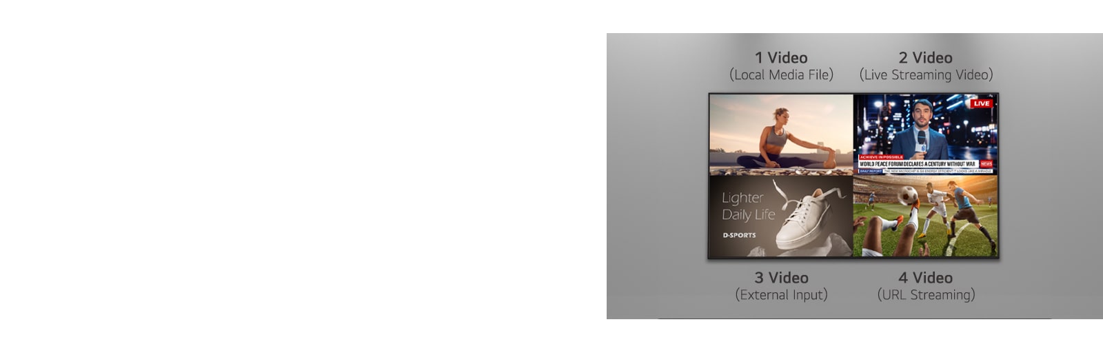 تعرض هذه الصورة تدفقات محتوى متعددة من مصادر إدخال مختلفة على شاشة واحدة.