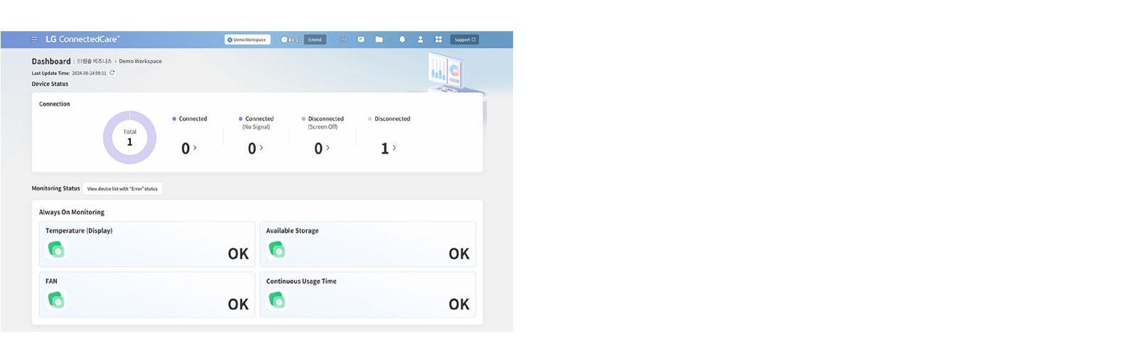 هذا مثال على شاشة لوحة التحكم المقدمة من LG ConnectedCare (ترخيص DMS).