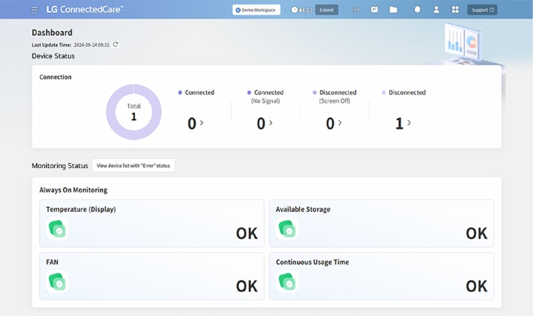 هذا مثال على شاشة لوحة التحكم المقدمة من LG ConnectedCare (ترخيص DMS).
