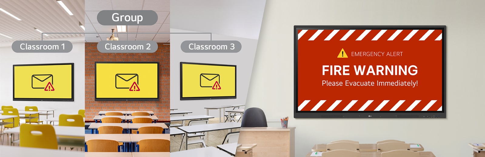 تتمثل إحدى المزايا الرئيسية لـ LG ConnectedCare (ترخيص DMS) في قدرة المسؤولين على إرسال رسائل تحذير الطوارئ في الوقت الفعلي إلى العديد من لوحات LG CreateBoards أو شاشات اللافتات الرقمية في المدارس. توضح هذه الصورة هذه القدرة.