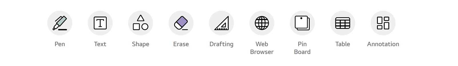 قلم، نص، الأشكال، محو، صياغة، متصفح ويب، لوحة التثبيت، جدول، التعليق التوضيحي