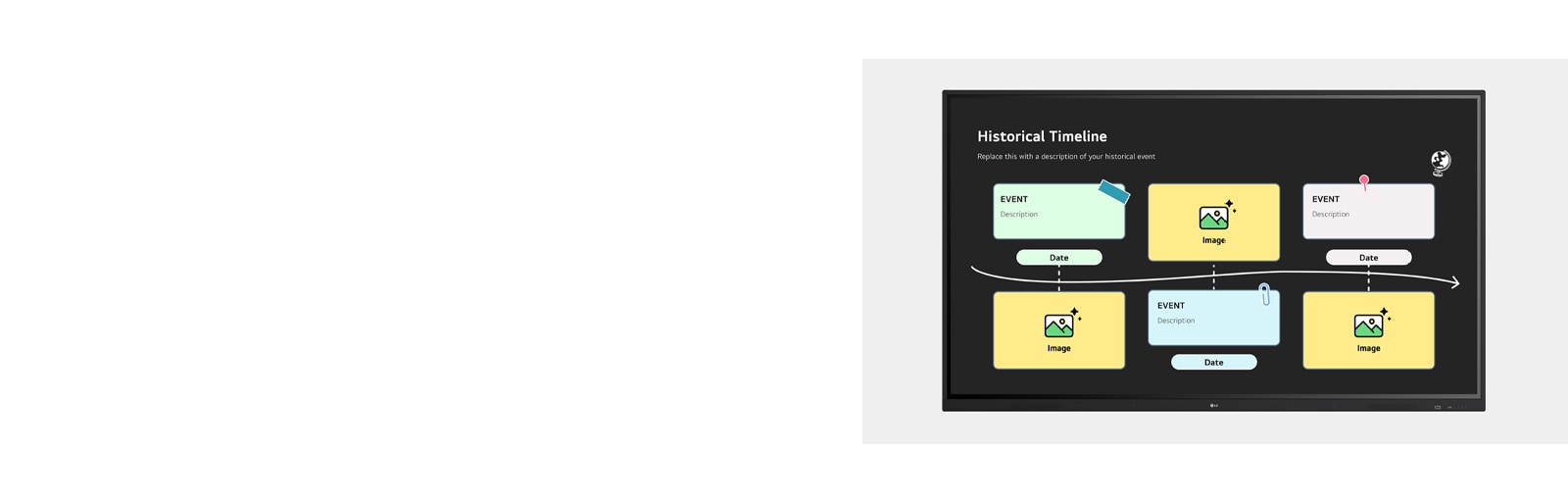 صورة توضح المحتوى التعليمي الذي يتم إنشاؤه باستخدام قوالب مختلفة في LG CreateBoard Lab.