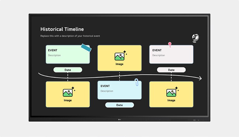 صورة توضح المحتوى التعليمي الذي يتم إنشاؤه باستخدام قوالب مختلفة في LG CreateBoard Lab.