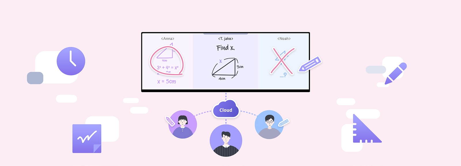 رسم توضيحي يوضح تبادل المعلم والطلاب للملاحظات في الوقت الفعلي حول المسائل الرياضية باستخدام اللوحة المشتركة.
