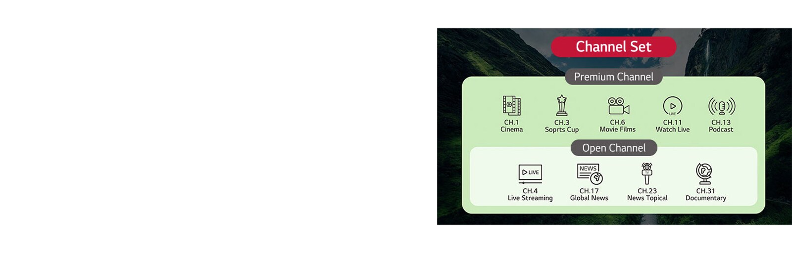 يمكن تصنيف القنوات التلفزيونية التي يوفرها الحل إلى مجموعات بناءً على أنواعها. ويشمل ذلك إعداد كل من قنوات التلفزيون القياسية والقنوات الإضافية الحصرية للعملاء المتميزين.