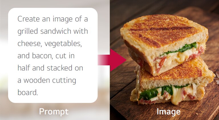 صورة تعرض ميزة الذكاء الاصطناعي التوليدي (Gen AI) لإنشاء صورة جديدة تمامًا.