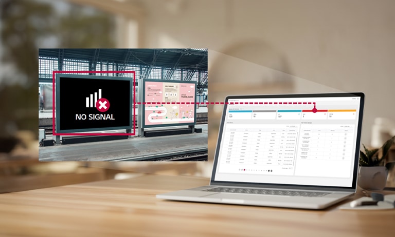 يتم عرض صورة لوحة تحكم LG SuperSign Control+ على شاشة الكمبيوتر المحمول، مما يعرض حالات خطأ اللافتات المرئية على اليسار ويسمح بإجراء عمليات فحص عن بُعد مباشرة من لوحة التحكم.