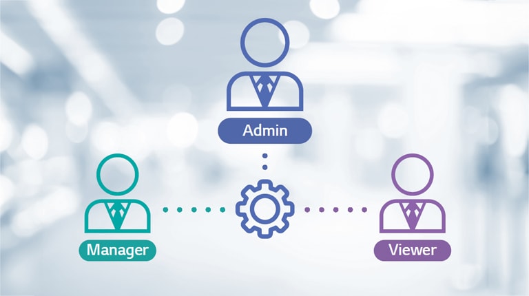 تتم إدارة الحسابات من خلال تعيين الأذونات بناءً على الأدوار، بما في ذلك المسؤول والمدير والعارض.