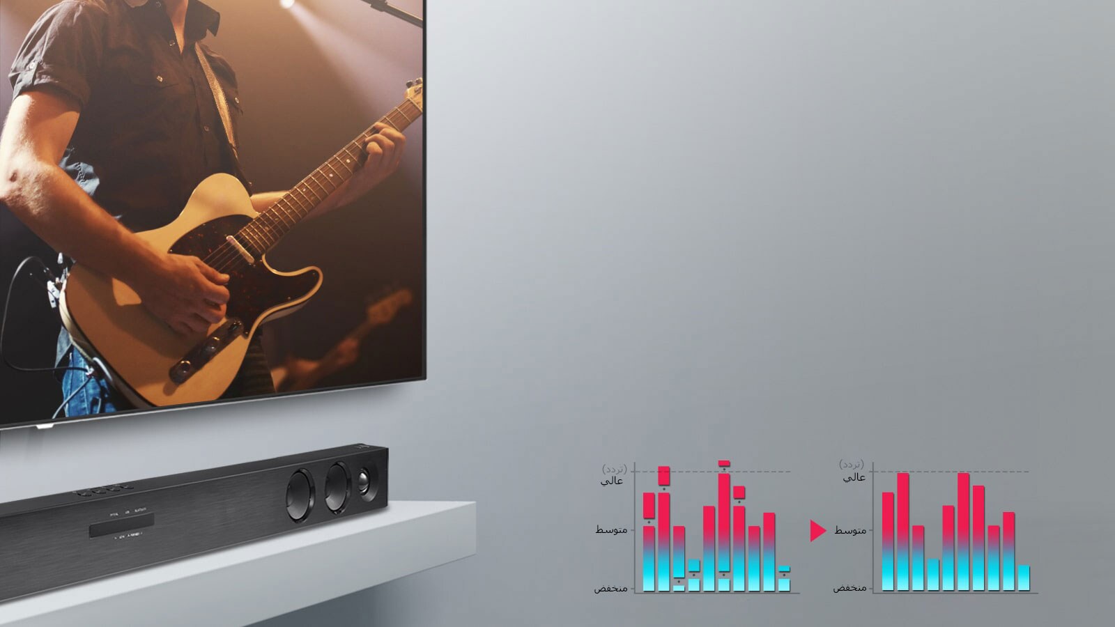 محرك الصوت تلقائي، توازن الصوت عند أي مستوى صوت