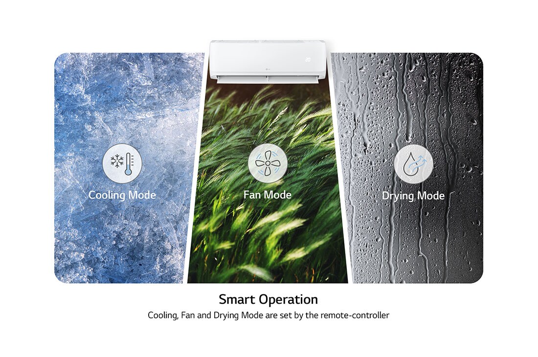 LG مكيف سبليت سعة 2.5 طن، عاكس مزدوج وتبريد نفاث, التشغيل الذكي, T30ZCA, thumbnail 11