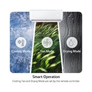 LG مكيف سبليت سعة 1.5 طن، عاكس مزدوج وتبريد نفاث, التشغيل الذكي, T18ZCA, thumbnail 11