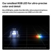 LG تلفزيون LG Micro RGB evo AI MRGB95 الذكي 4K مقاس 100 بوصة، ألوان دقيقة وتحديث 330Hz سلس, يظهر Micro RGB على اليمين، المستخدم في LG Micro RGB evo AI MRGB95، بالمقارنة مع Mini LED على اليسار، مما يبرز عناصر الضوء الأحمر والأخضر والأزرق الأصغر حجماً من أجل سطوع دقيق وتحكم دقيق في الألوان., 100MRGB95B6, thumbnail 8