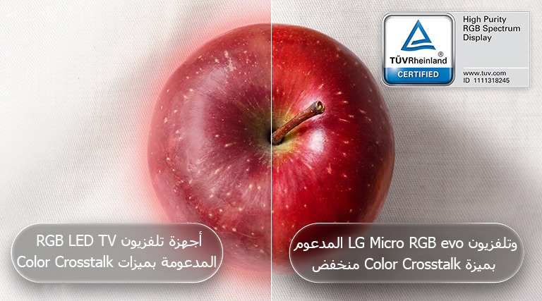 تتميز شاشة LG Micro RGB evo AI MRGB95 بشاشة طيف RGB عالية النقاء ومعتمدة من TÜV Rheinland، والتي توفر أعلى نقاء للألوان من LG، كما يتضح من مقارنة صورة تفاحة معروضة على أجهزة تلفزيون RGB LED مع تداخل الألوان مقابل شاشة LG Micro RGB evo مع تداخل ألوان أقل، مما يظهر تعبيرًا لونيًا أكثر دقة وحيوية.