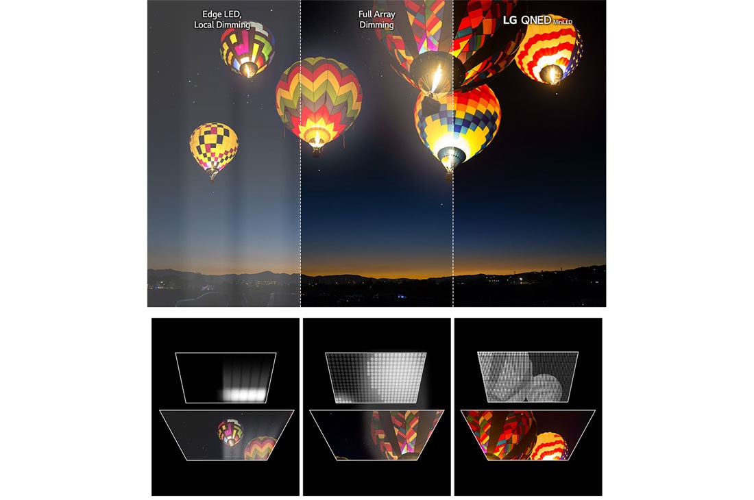 LG سلاسل تلفزيون QNED 75 بوصة QNED95، تصميم شاشة سينمائية 8K بتقنية HDR السينمائية ومنصة WebOS الذكية وميزة تقنية ThinQ AI Mini LED, Key USP, 75QNED95VPA, thumbnail 2
