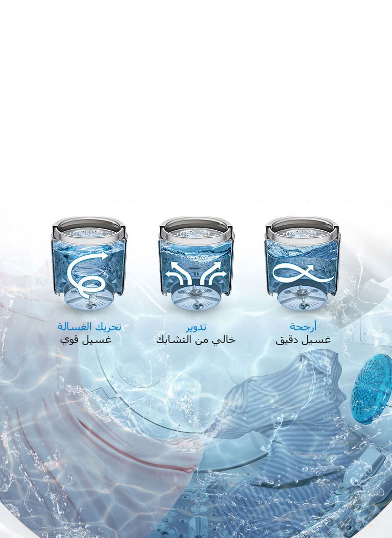 الحركة الذكية