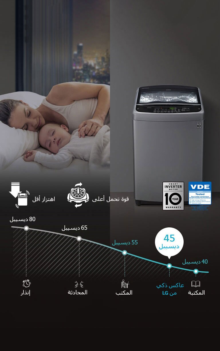 ™LoDecibel صوت واهتزاز أقل