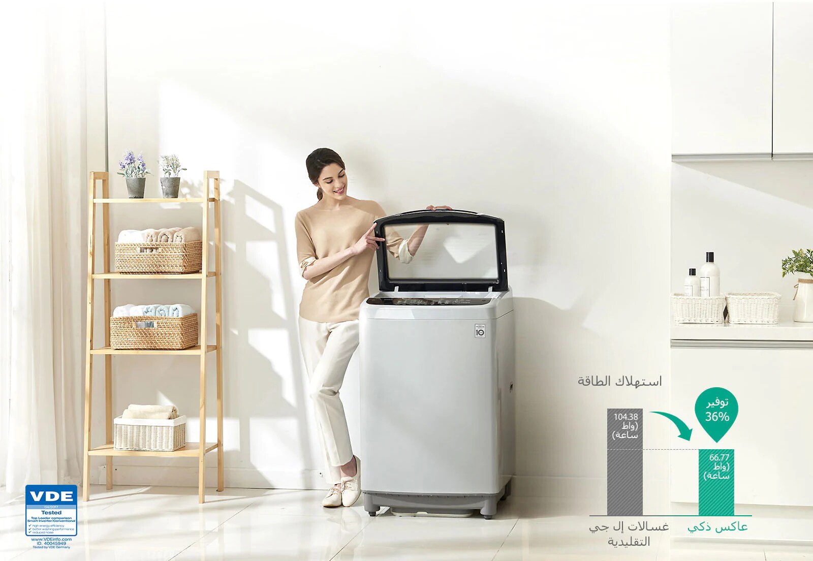 توفير الطاقة مع التحكم بواسطة العاكس الذكي