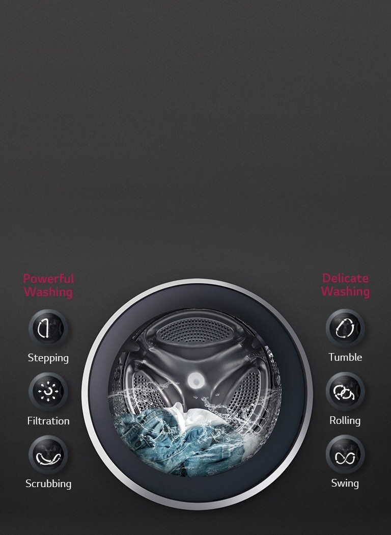غسيل مثالي للأقمشة مع دفع مباشر مكون من 6 حركات