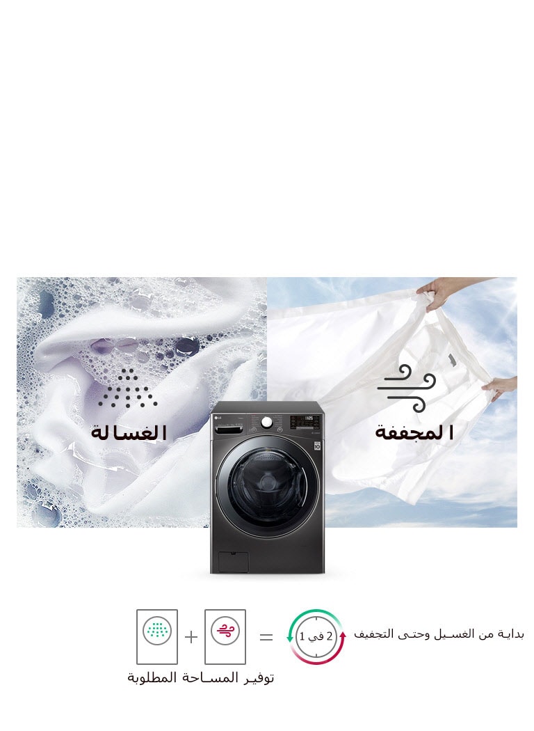 غسالة ومجففة في جهاز واحد