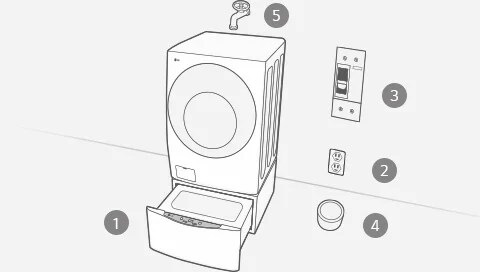 قائمة التحقق من التثبيت المسبق