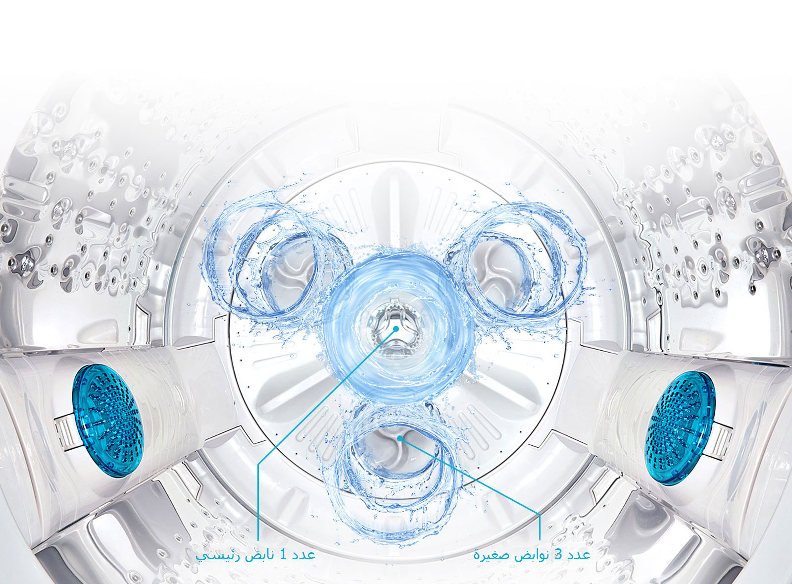 دفع + 3 قوى للغسيل