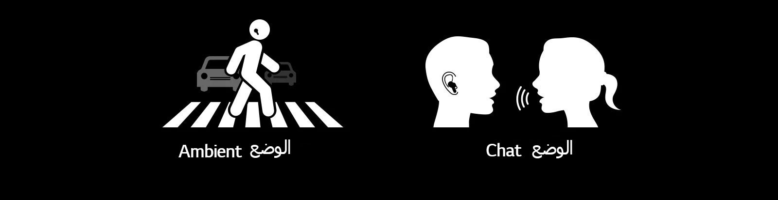 يشبه الوضع Ambient عبور ممر المشاة في أثناء الاستماع للموسيقى عبر سماعات الأذن. وضع الدردشة هو رسم تخطيطي لامرأة تتحدث إلى رجل يرتدي سماعات أذن.