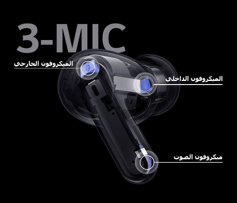 تحتوي صورة منظور سماعات الأذن على موضع الميكروفون الخارجي والميكروفون الداخلي والميكروفون الصوتي جنبًا إلى جنب مع الكلمة 3-MIC على صورة سماعات الأذن.