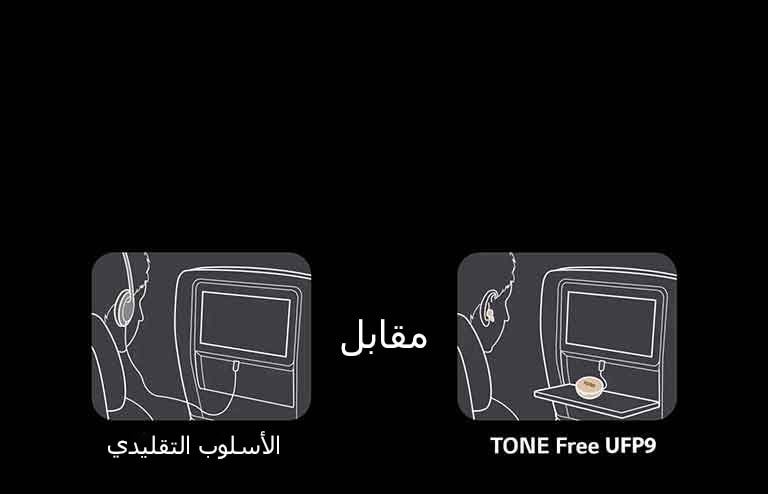 هذا مشهد يُظهر الوظائف "التقليدية" ووظائف TONE Freeمن خلال مقارنة مشاهد الاستخدام مع النظام الترفيهي بالطائرة. يستخدم الأسلوب التقليدي سماعة رأس متصلة بسلك، لكن TONE Free يربط فقط كبل aux للحامل بالشاشة، وتوفر الاستمتاع بالمحتوى الترفيهي على الطائرة من خلال سماعات الأذن.