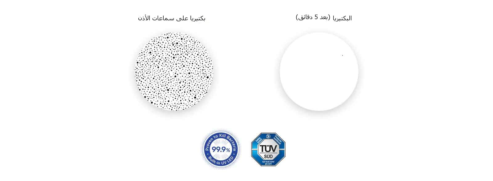 توجد على اليسار صورة مكبرة للبكتيريا في سماعات الأذن، وعلى اليمين صورة مقارنة اختفت فيها البكتيريا تمامًا بفضل UVnano.