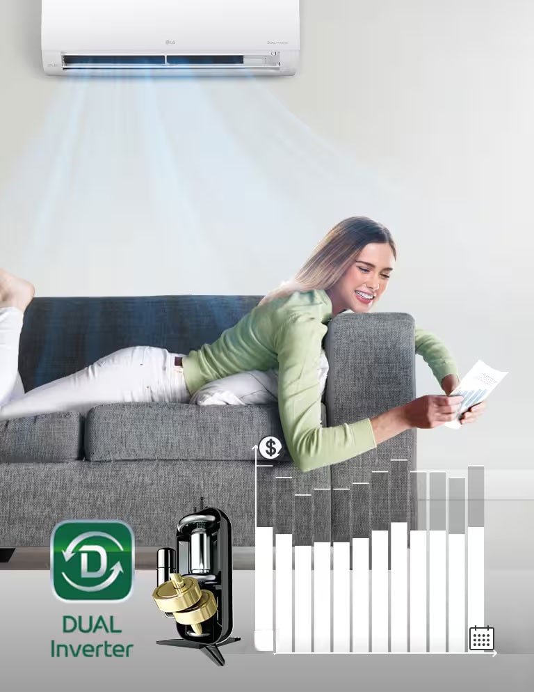 A woman lounges on a sofa smiling as the air conditioner blows air above her. To the right of the woman is the Dual Inverter logo and an image of the Dual Dual Inverter. Further to the right is a bar graph. The bars go up indicating more money spent and then go down to show that the dual inverter saves customers money.