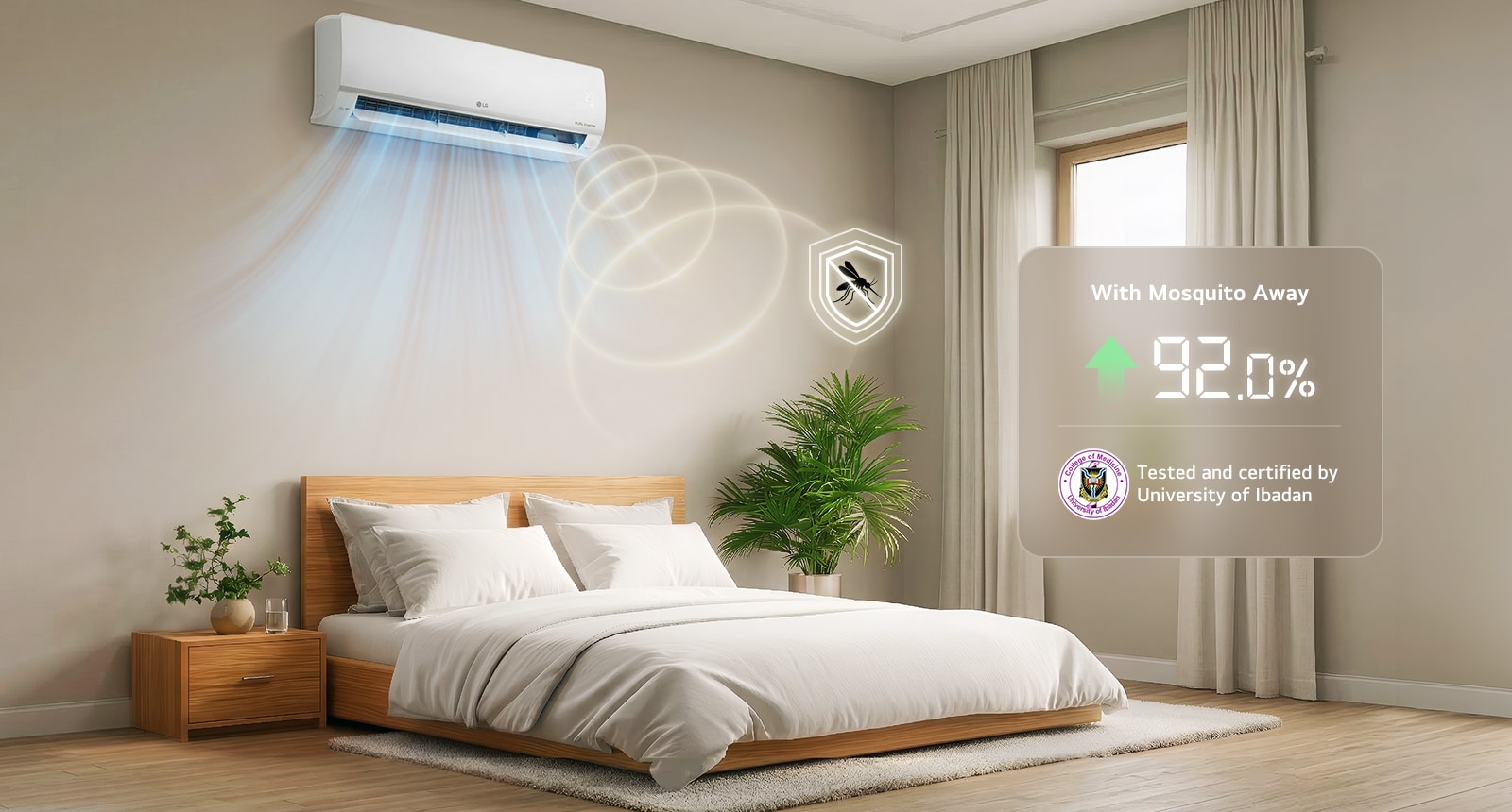 AC in a bedroom with ultrasonic waves and a 92% repellency badge certified by the University of Ibadan.	