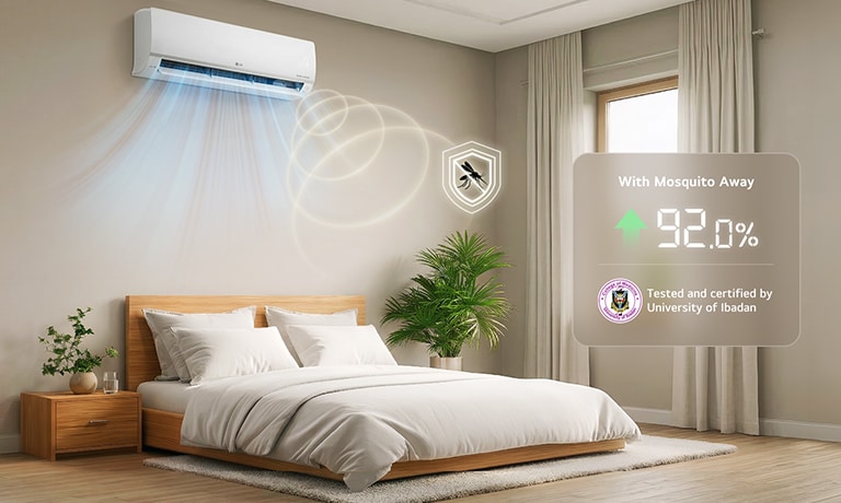 AC in a bedroom with ultrasonic waves and a 92% repellency badge certified by the University of Ibadan.	