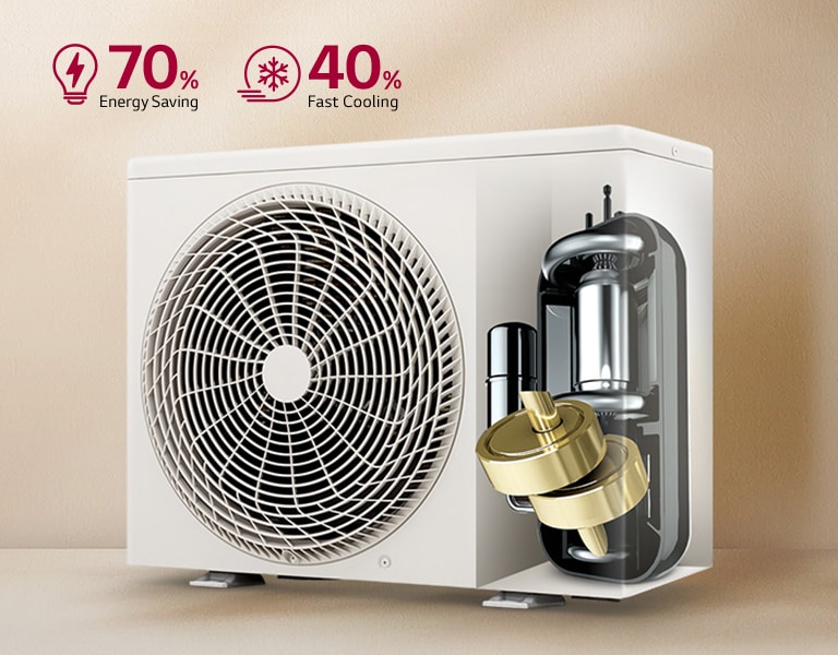 Outdoor AC unit showing a DUAL Inverter Compressor with 70% energy saving, 40% faster cooling, and a 10-year warranty badge.	
