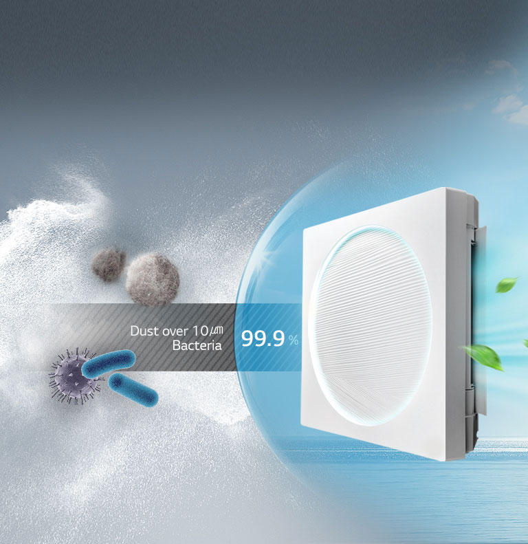 Dual Protection Filter2