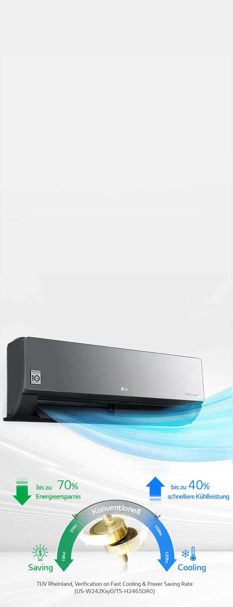 Energy Saving & Fast Cooling<br>2