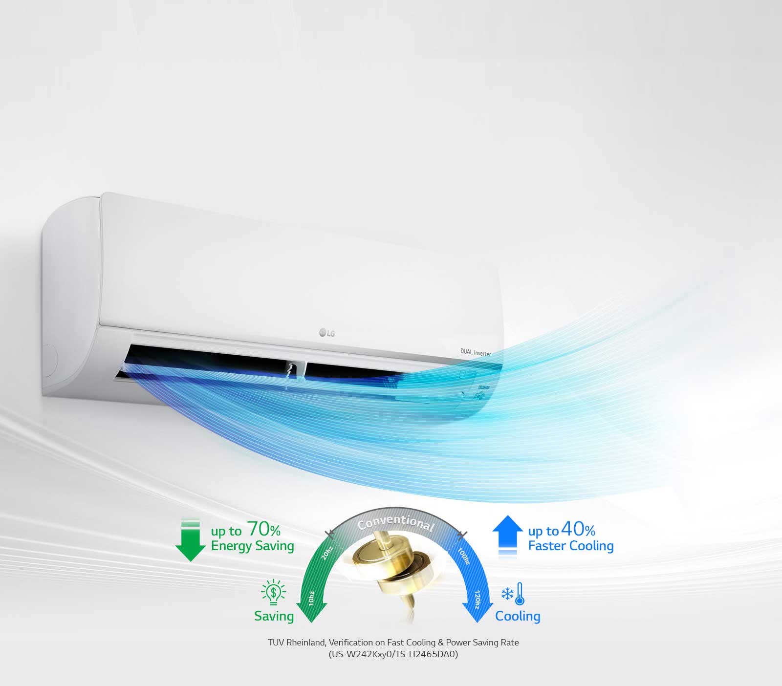 Fast Cooling & Energy Saving1