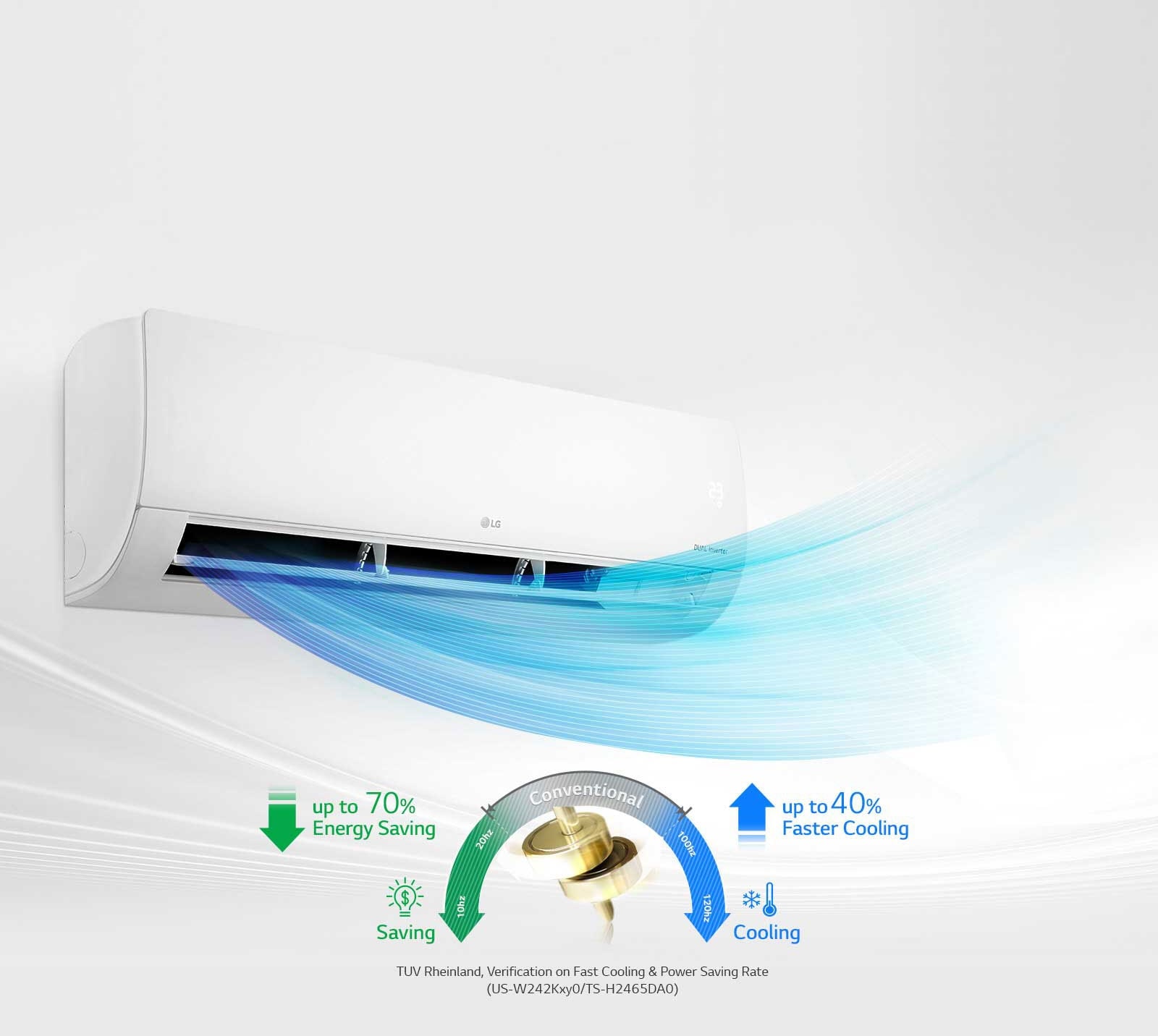 Fast Cooling & Energy Saving