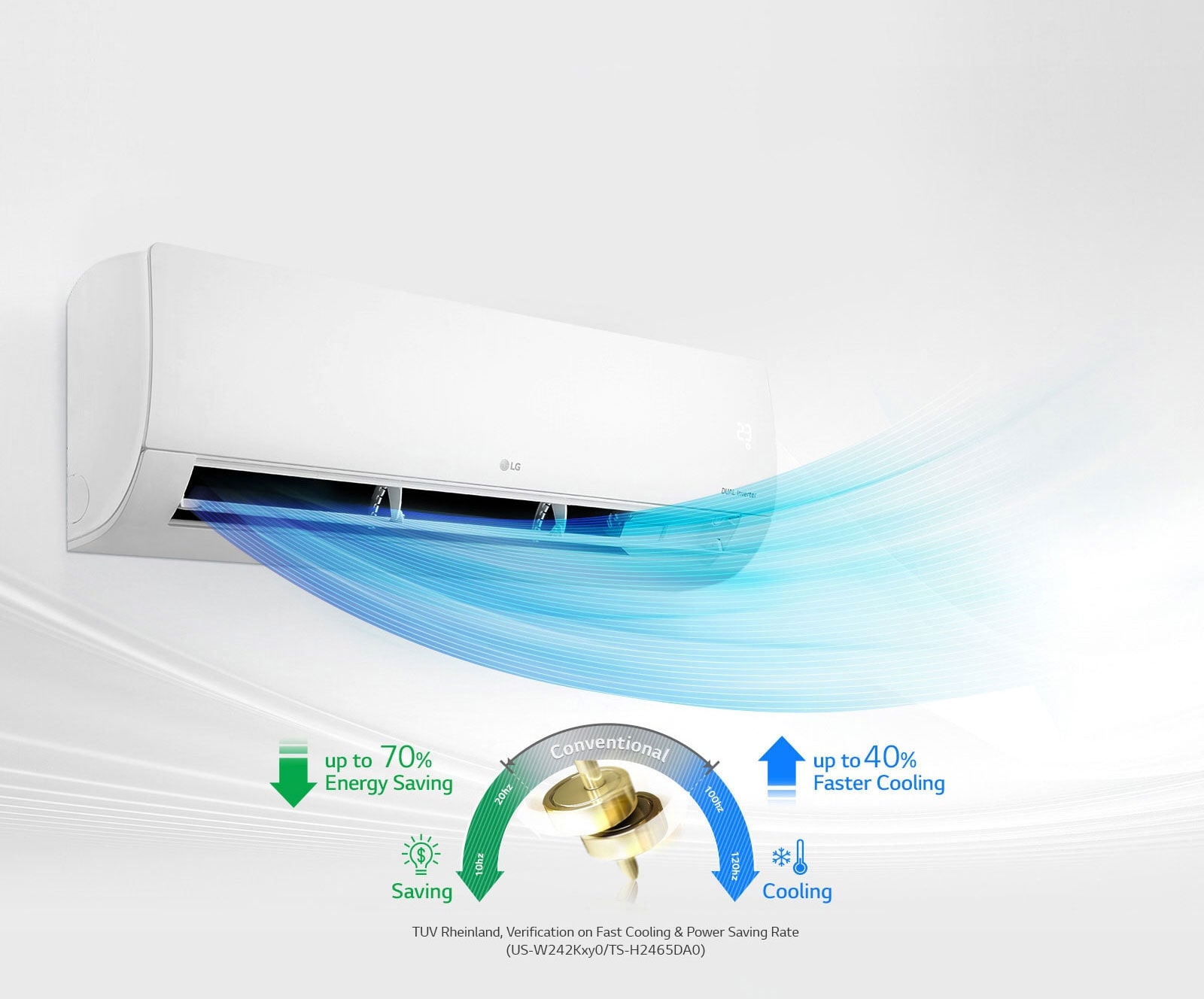 Fast Cooling & Energy Saving