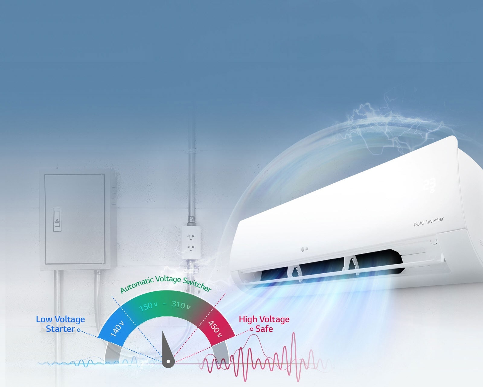 LG 1.5HP DUALCOOL Inverter Air conditioner