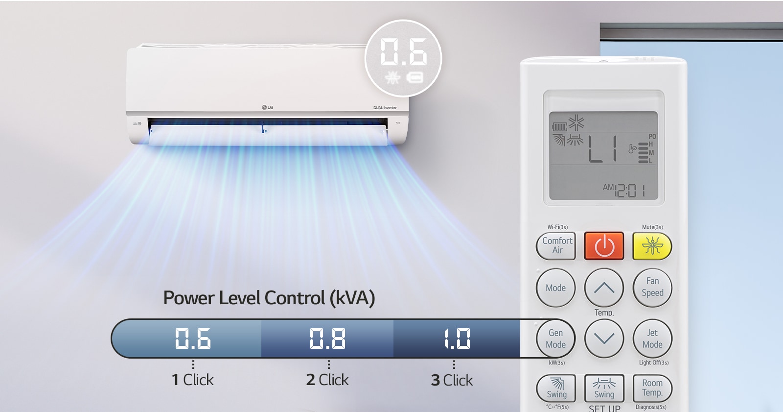 An air conditioner that allows setting the power in three steps via the remote control.