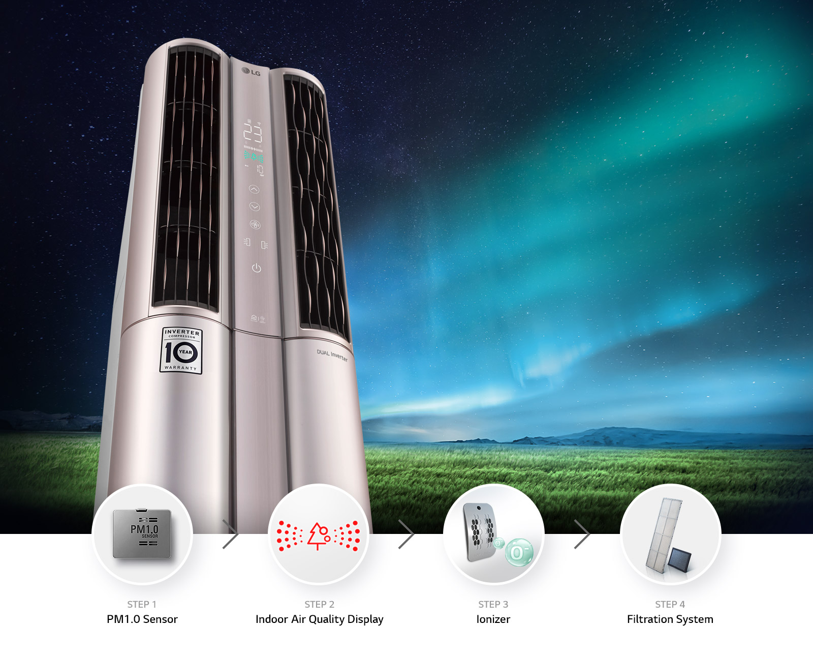 365-day Air Purification1