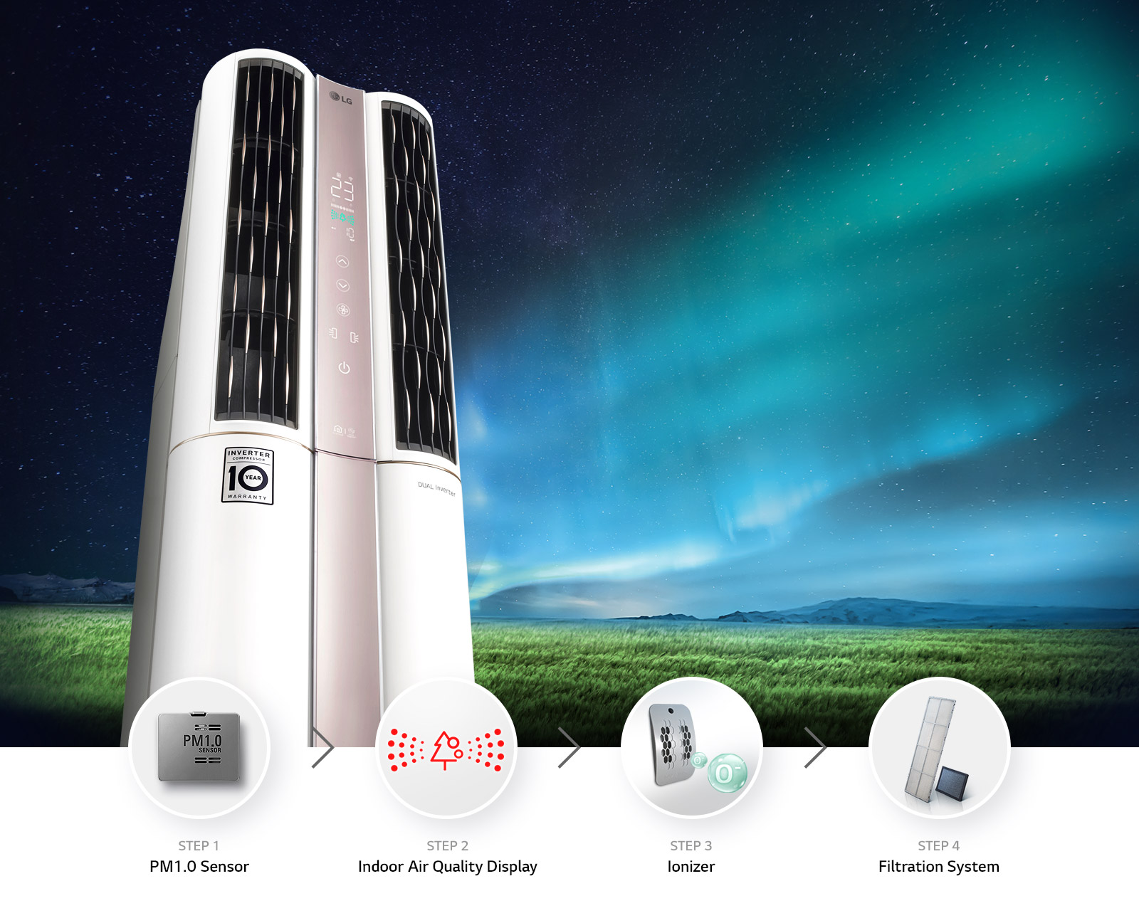2.5HP DUALCOOL Premium White AC LG Africa
