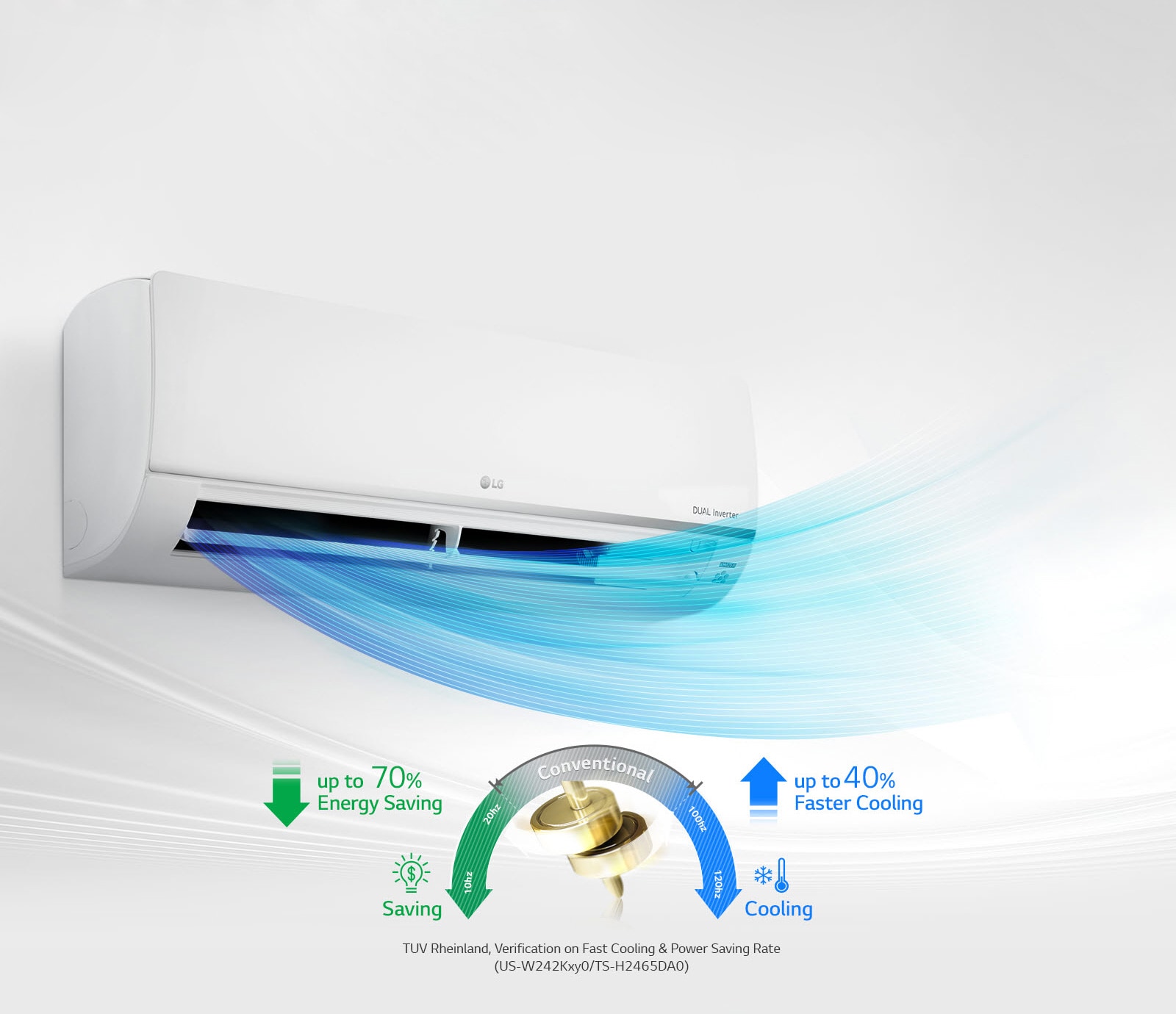 Fast Cooling & Energy Saving<br>1